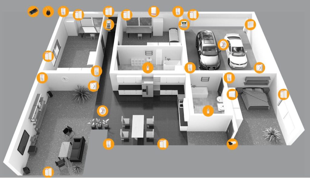 Sicherheit für Ihre Familie im ganzen Haus! Die JABLOTRON 100 passt sich flexibel an die Anforderungen zur Sicherung jedes Hauses an. 